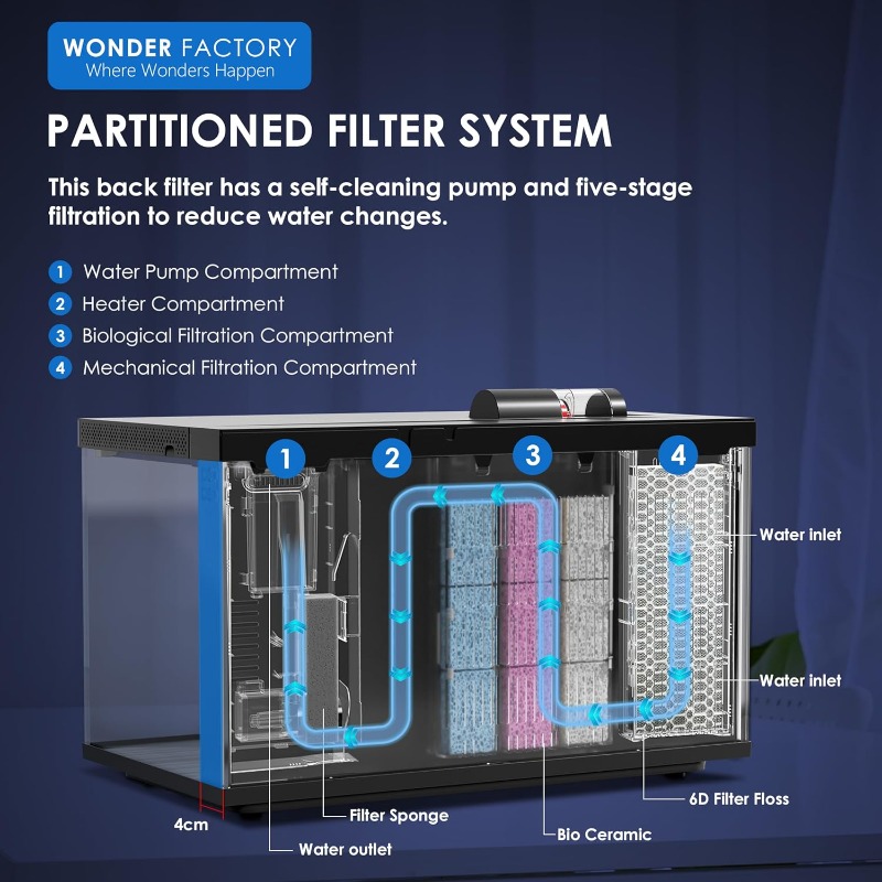 Умный аквариум, стеклянный акв – обзор и цена Aquarium Fish Feeder Automatic